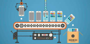 基于計算機軟硬件技術開發的App用戶運營全案 拉新、留存、促活、營收深度解析